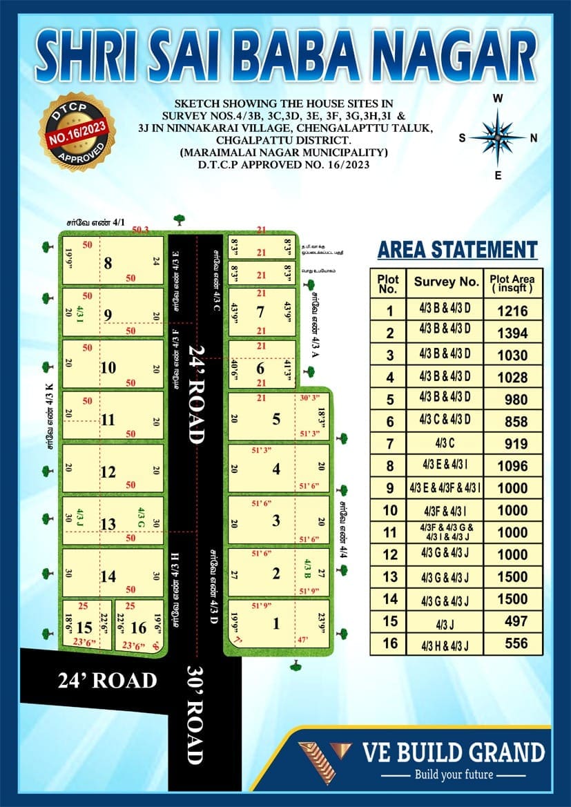 VE BUILD GRAND – Property Delevopers – Chennai